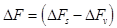 theory of metal passivation