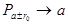 theory of metal passivation