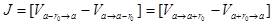theory of metal passivation