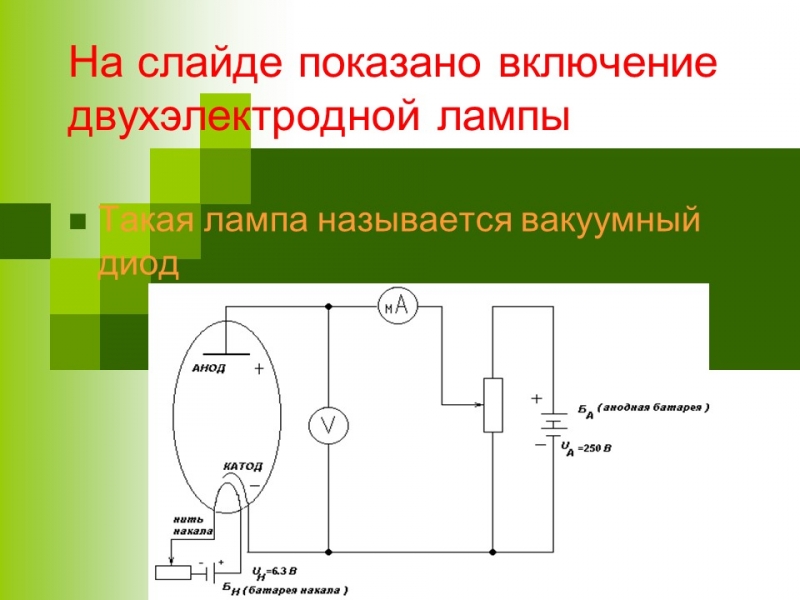 Электрический ток в различных средах