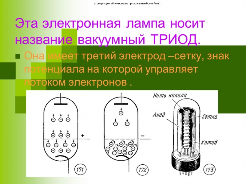 Электрический ток в различных средах