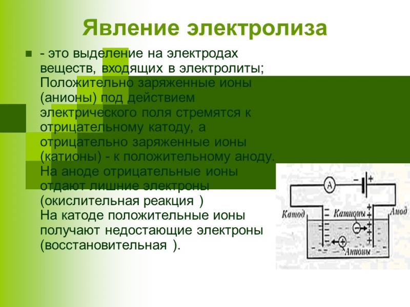 Электрический ток в различных средах