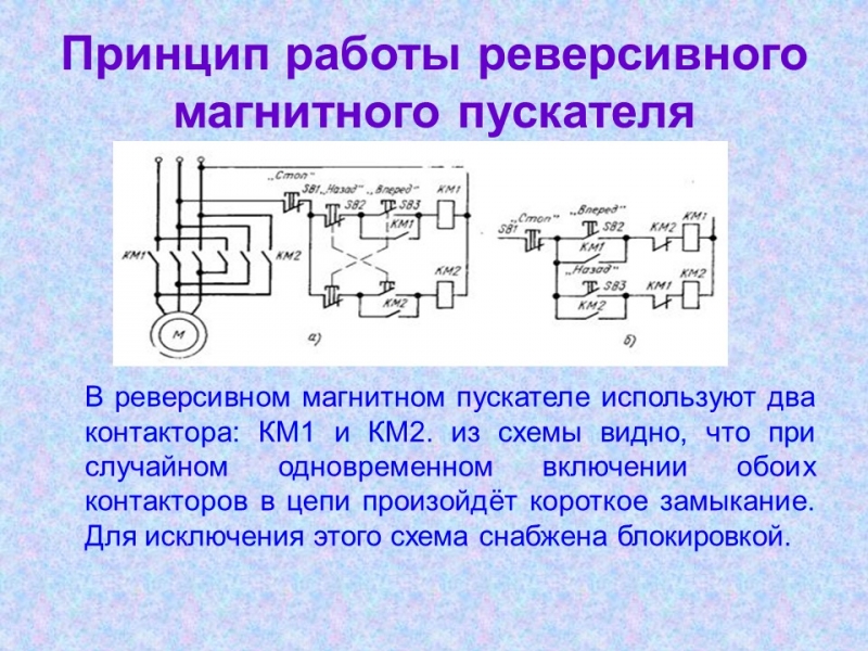 Контакторы и магнитные пускатели 2