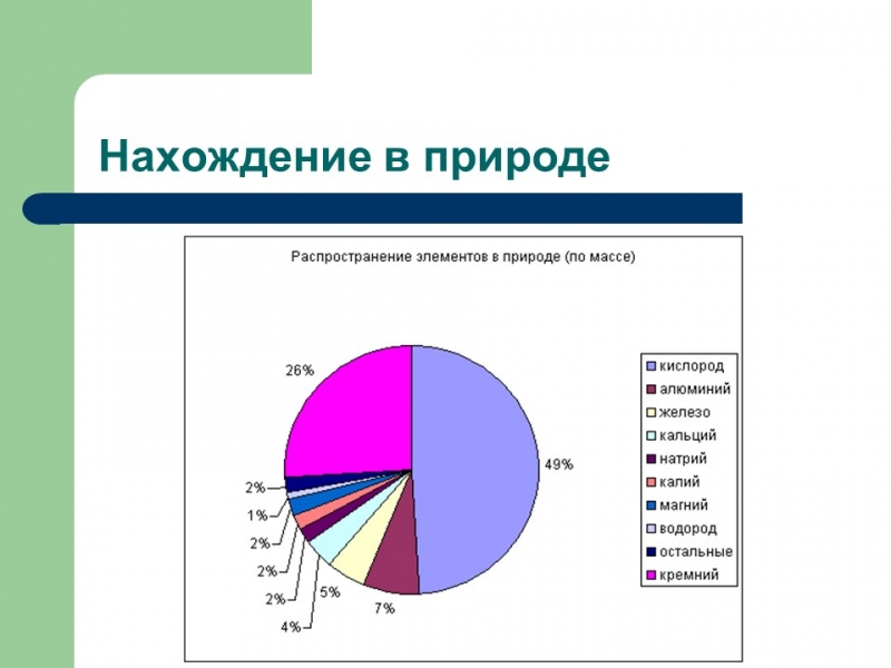 Алюминий металл будущего