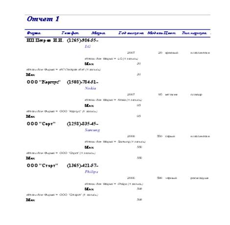Microsoft Access 3