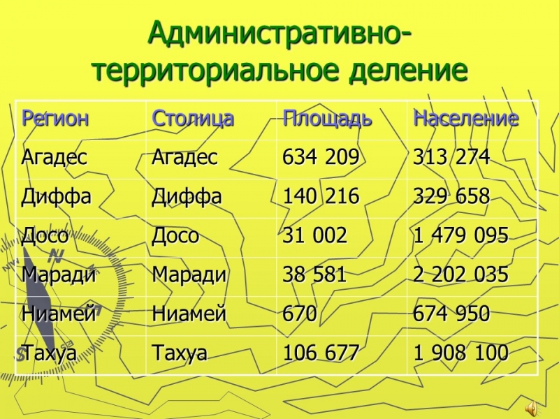 Африка Африка -