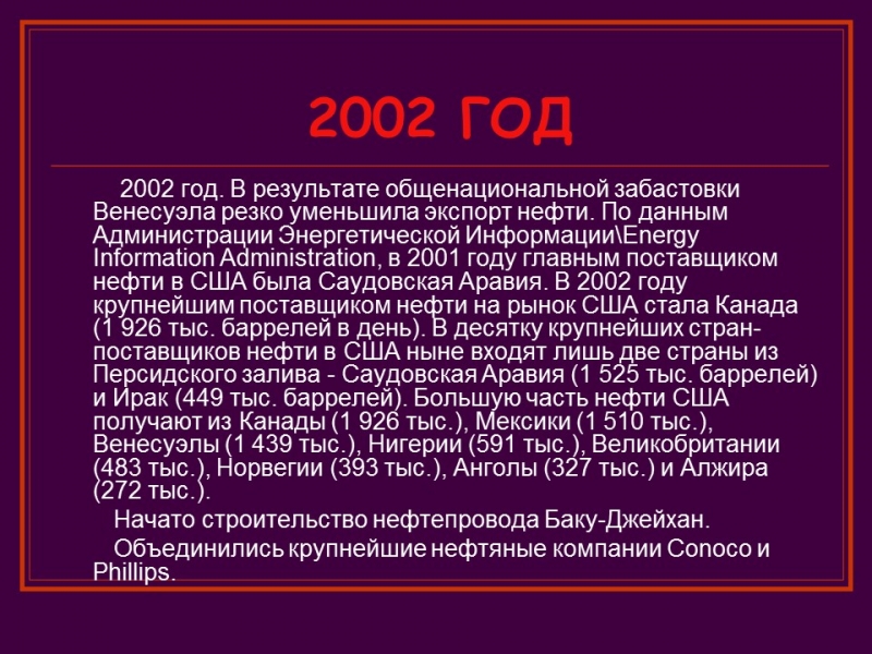 Краткая история нефти