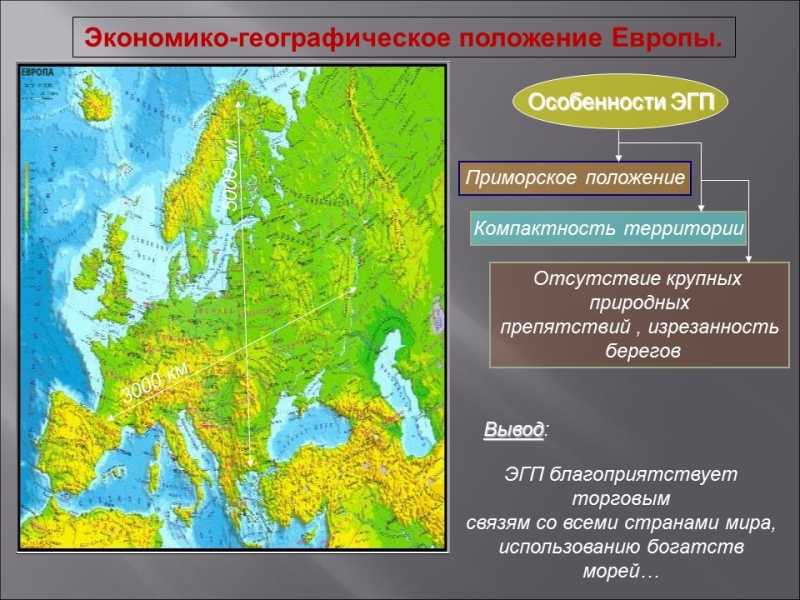 Зарубежная Европа