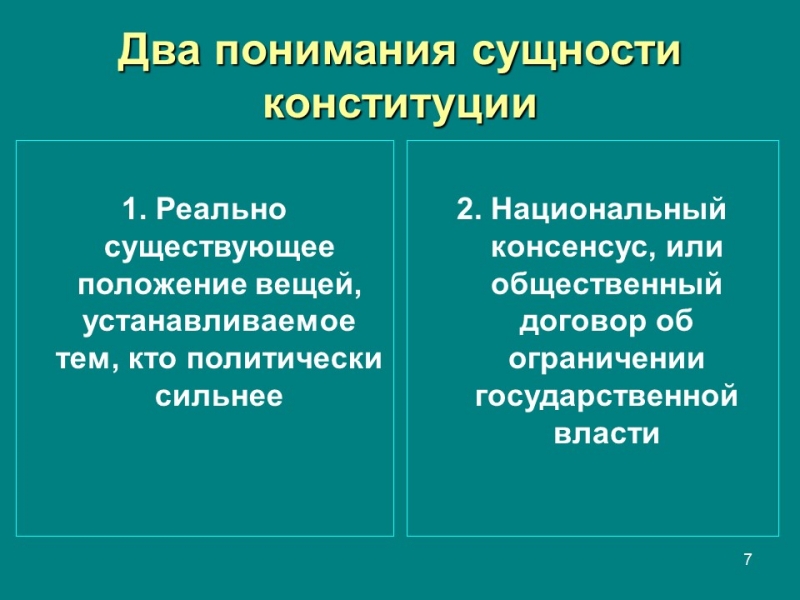 Конституция правовой феномен современности Конституция и конституционализм