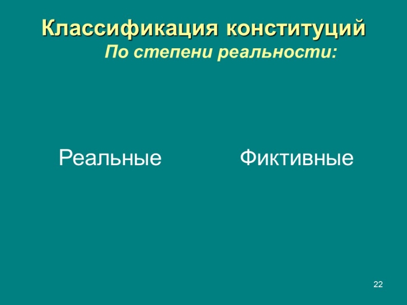 Конституция правовой феномен современности Конституция и конституционализм