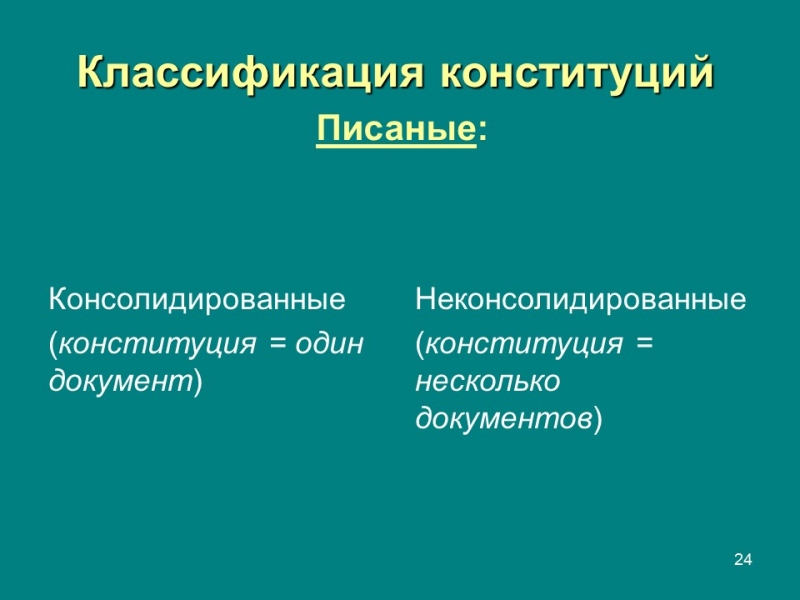 Конституция правовой феномен современности Конституция и конституционализм