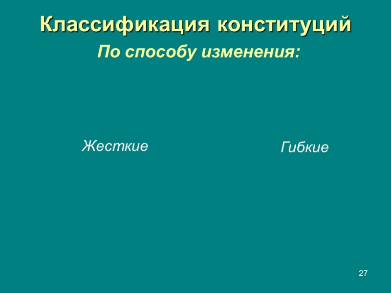 Конституция правовой феномен современности Конституция и конституционализм