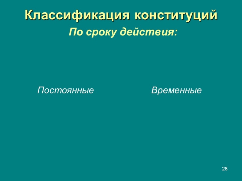 Конституция правовой феномен современности Конституция и конституционализм