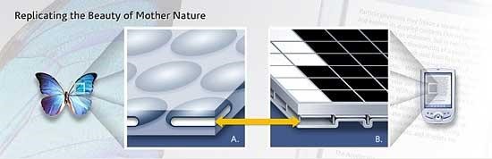 Создание презентаций в Microsoft Power Point