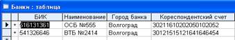 История развития ЭВМ 2 2
