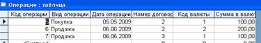 История развития ЭВМ 2 2