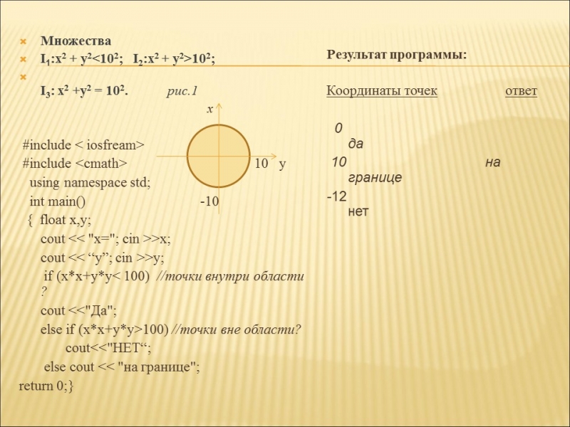 Язык программирования С