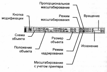 Addobe Page Maker