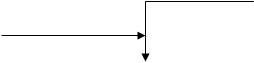 Turbo Pascal