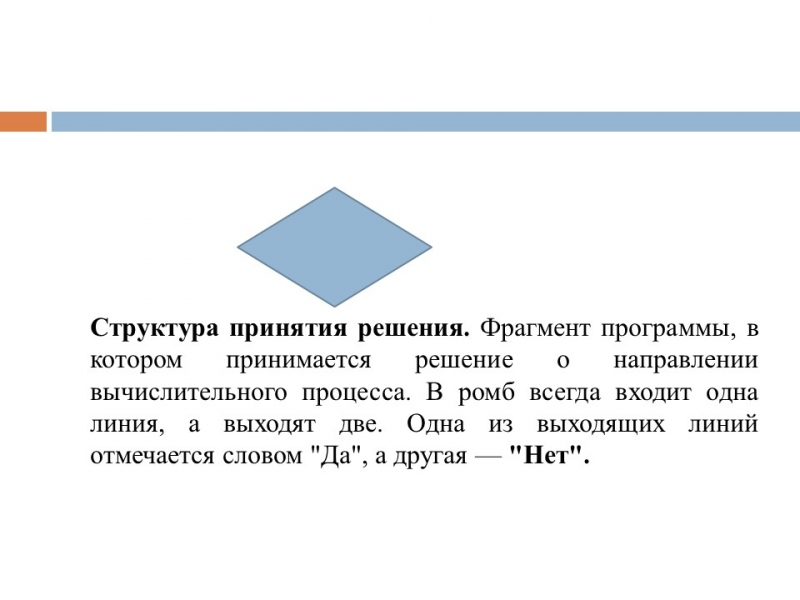 Этапы разработки программного продукта