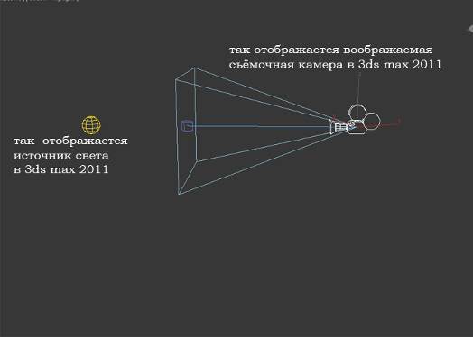3ds max 2011