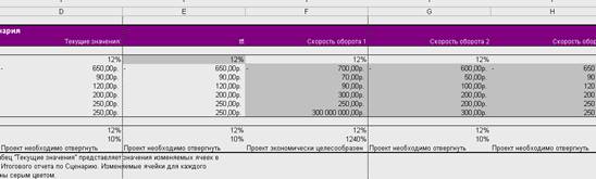 Microsoft Excel