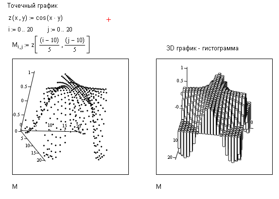 MathCad