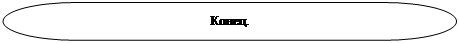 Блок-схема: знак завершения: Конец.