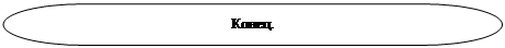 Блок-схема: знак завершения: Конец.