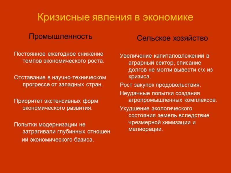 Начало перестройки