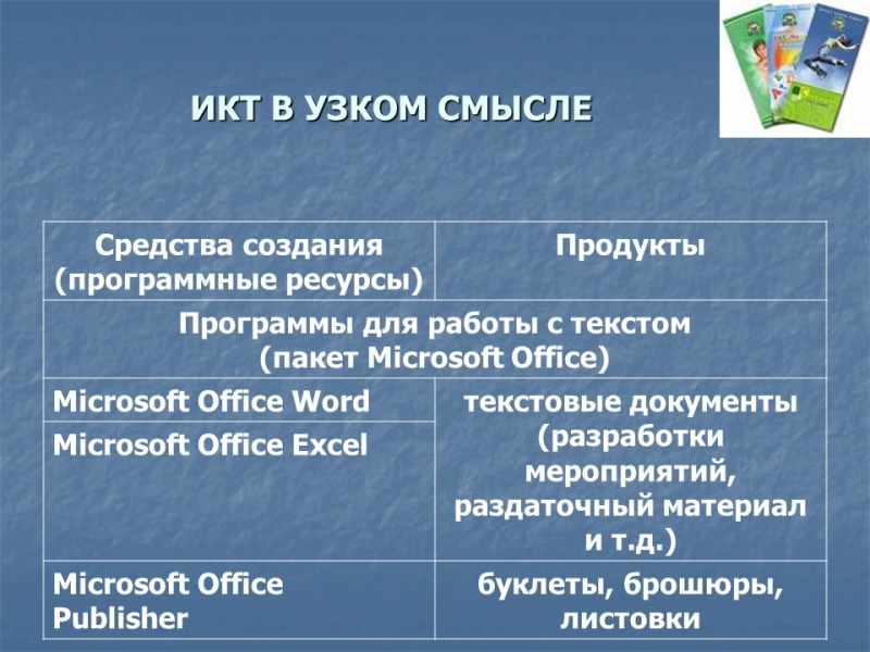 Информационно-коммуникационные технологии в работе школьной библиотеки