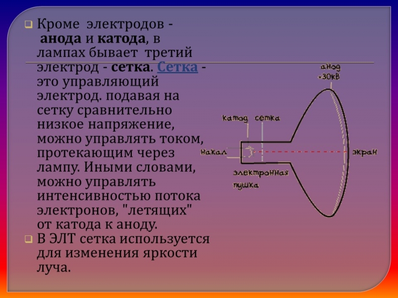 Понятие о телевидении