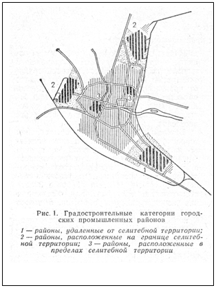Подпись: 