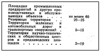 Подпись: 