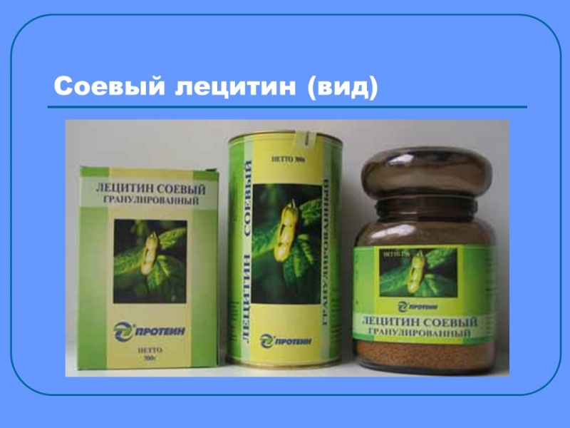 Пищевые добавки 2 Изучение сущности
