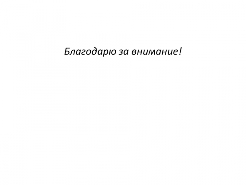 Творчество Микеланджело да Караваджо
