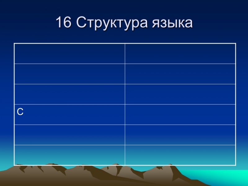 Особенности культуры русского языка