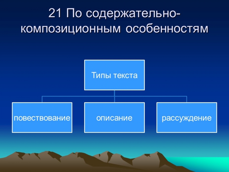 Особенности культуры русского языка
