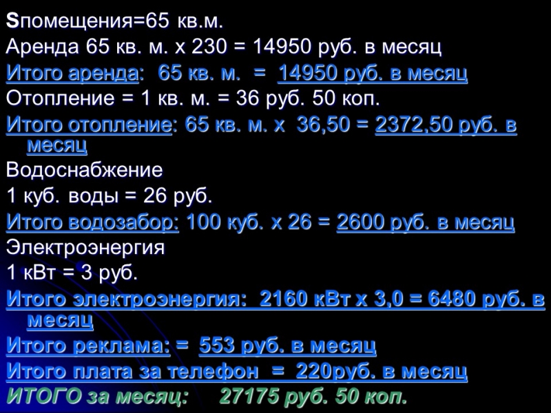 Проектирование деятельности предприятия Автомойка AQUA