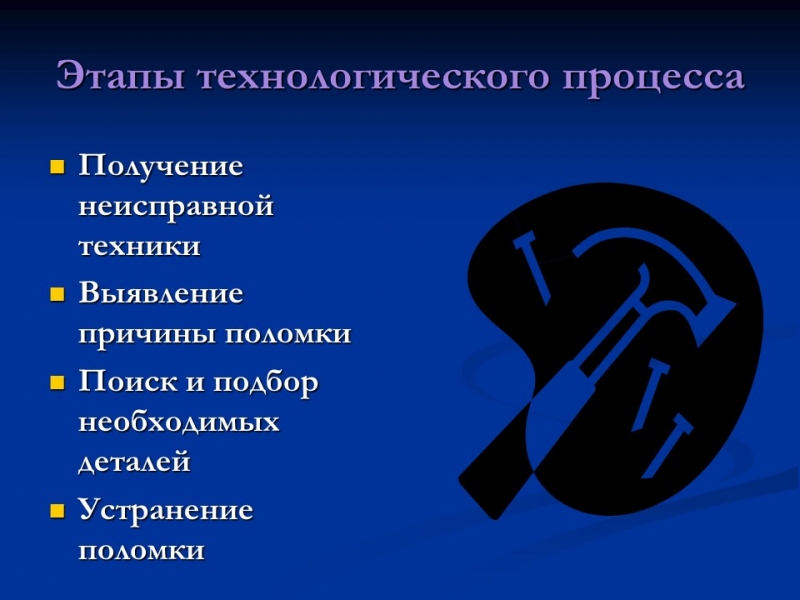 Открытие мастерской по ремонту технических средств Техникс