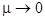 Triple-wave ensembles in a thin cylindrical shell