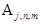 Triple-wave ensembles in a thin cylindrical shell