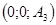 Triple-wave ensembles in a thin cylindrical shell