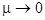 Triple-wave ensembles in a thin cylindrical shell