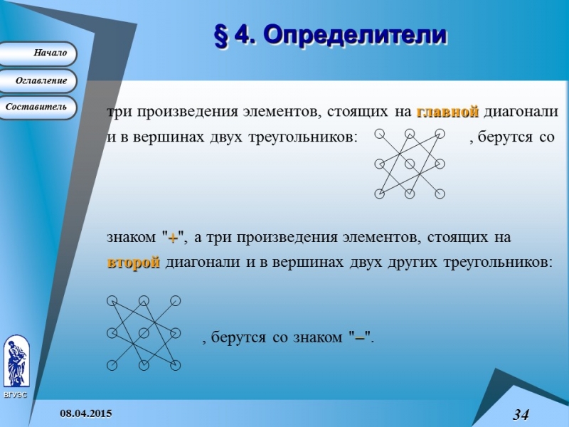 Основные понятия высшей математики