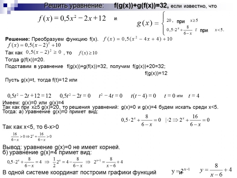 Преобразование графиков функции