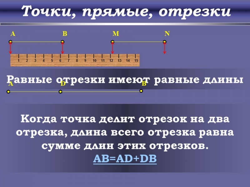 Геометрия