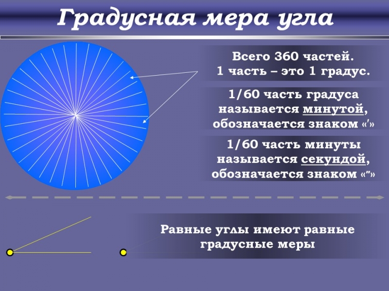 Геометрия