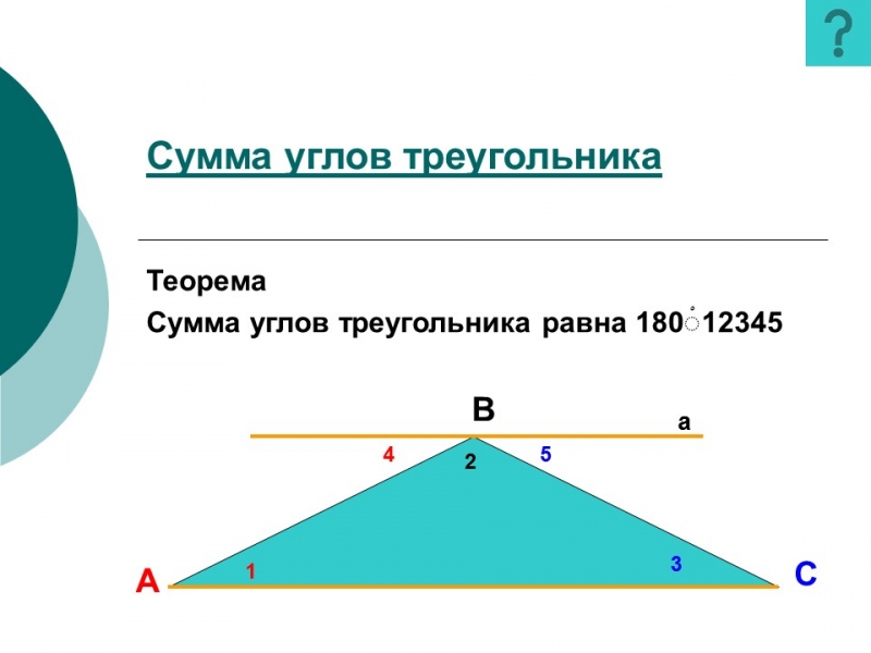 Геометрия