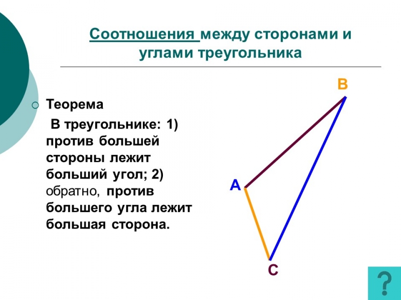 Геометрия